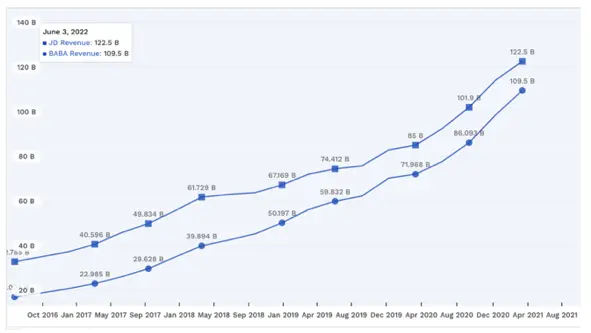 marche-asiatique-evolution-bourse